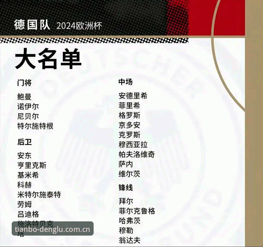 天博体育app下载iOS版 德国队世界杯大名单:诺伊尔vs卡尔,40岁老将vs18岁新星的冠军赌注